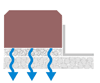 GeoEdge Components